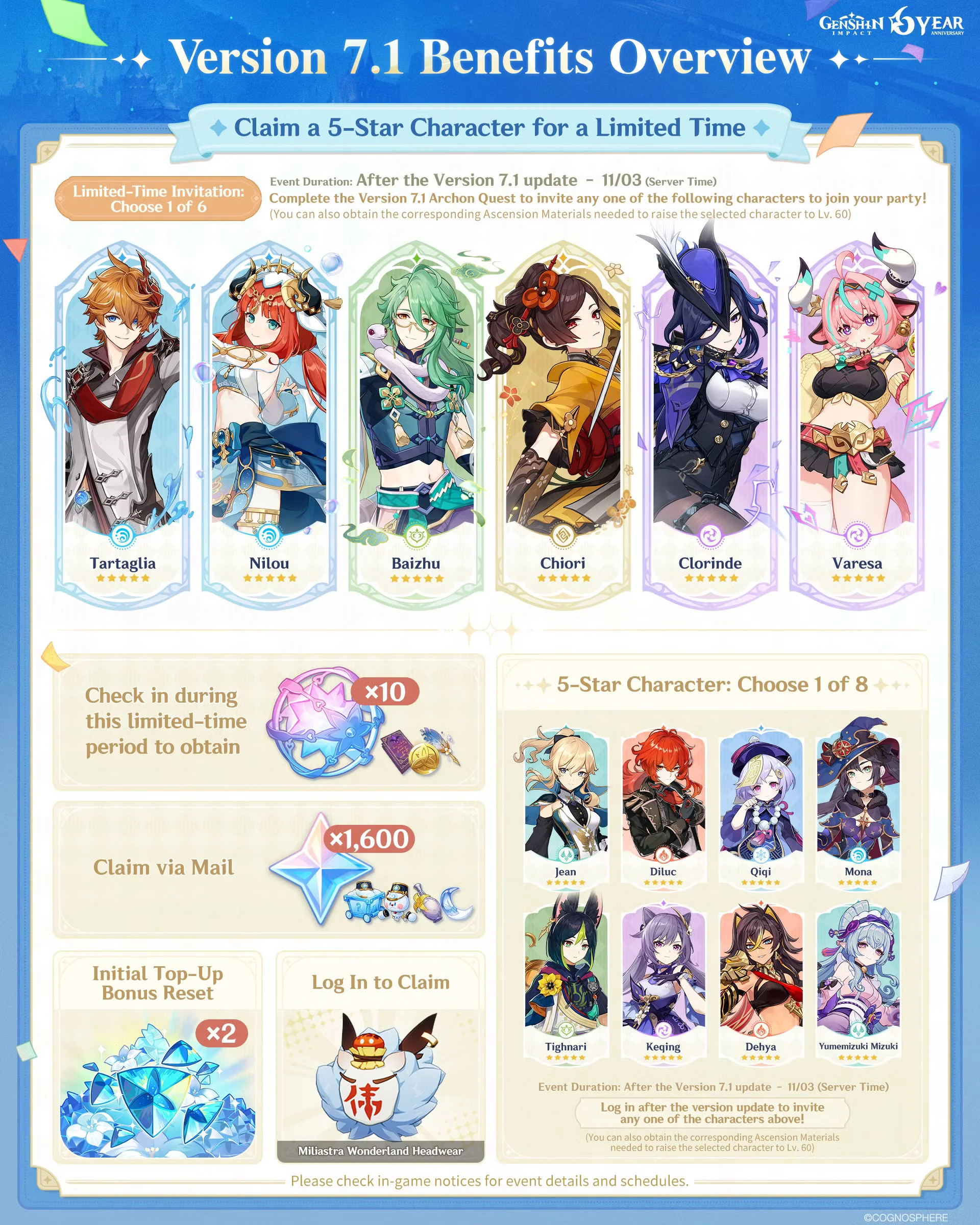 Genshin Impact Offers Two Free 5-Star Characters
