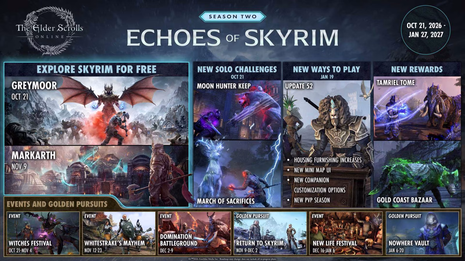 The Elder Scrolls Online Launches Echoes of Skyrim