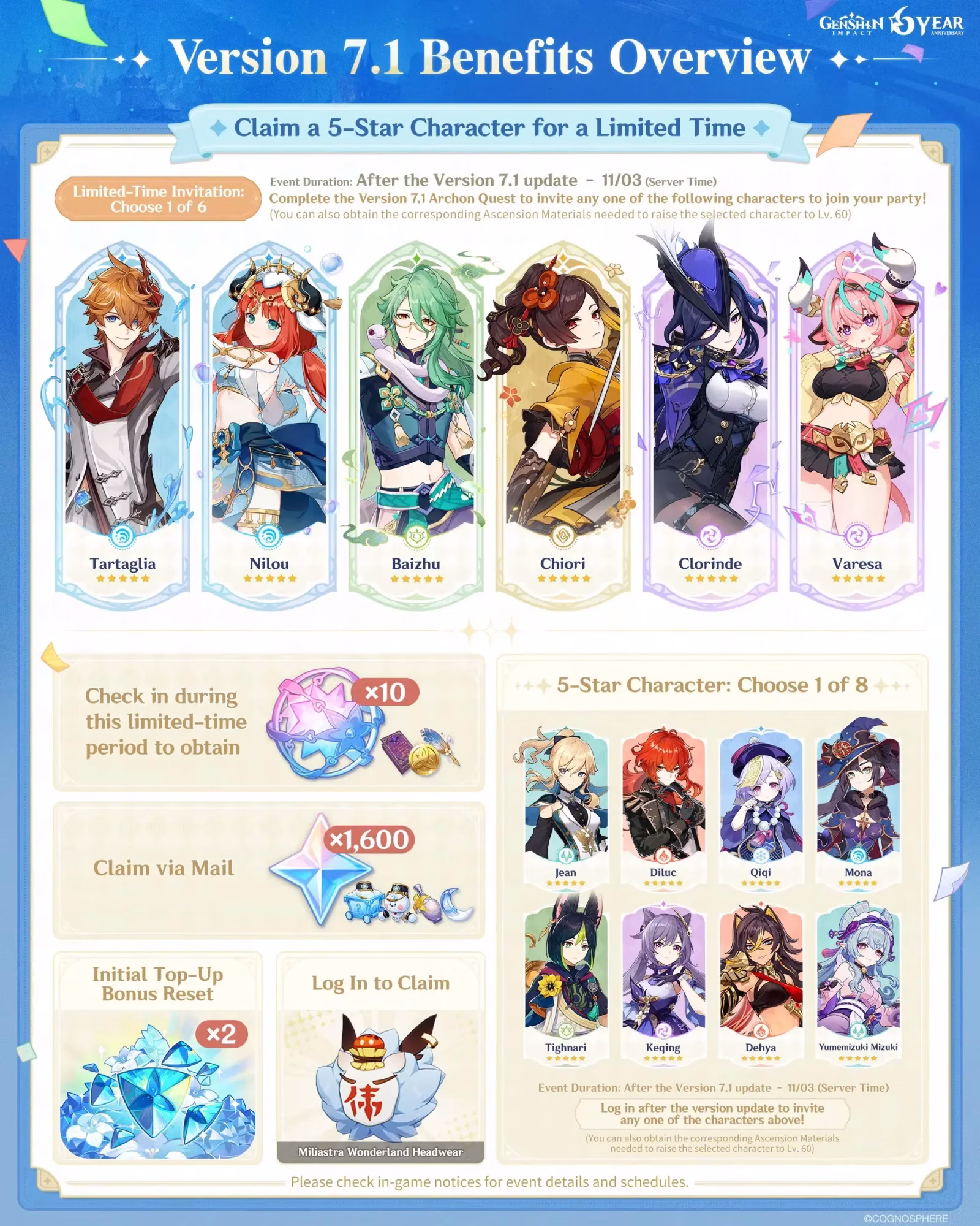 Genshin Impact Offers Two Free 5-Star Characters